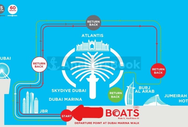 60 mins Dubai "Marina Skyline" Tour - (Dubai Marina, Blue water Island, Ain Dubai, And JBR) | AnchorsBook Photo 60 mins Dubai "Marina Skyline" Tour - (Dubai Marina, Blue water Island, Ain Dubai, And JBR)