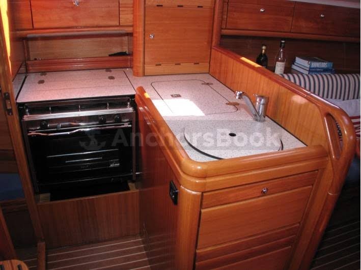 Full Week Yacht Charter In Pula, Croatia (BAVARIA Cruiser 30) | AnchorsBook Photo Full Week Yacht Charter In Pula, Croatia (BAVARIA Cruiser 30)