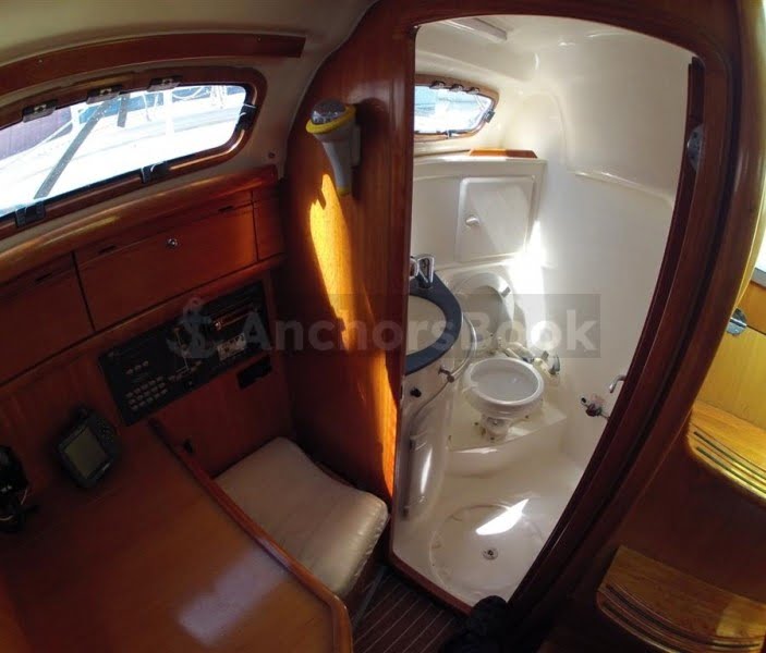 Full Week Yacht Charter In Pula, Croatia (BAVARIA Cruiser 30) | AnchorsBook Photo Full Week Yacht Charter In Pula, Croatia (BAVARIA Cruiser 30)
