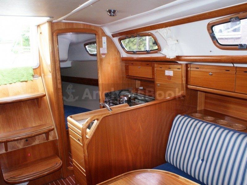 Full Week Yacht Charter In Pula, Croatia (BAVARIA Cruiser 30) | AnchorsBook Photo Full Week Yacht Charter In Pula, Croatia (BAVARIA Cruiser 30)