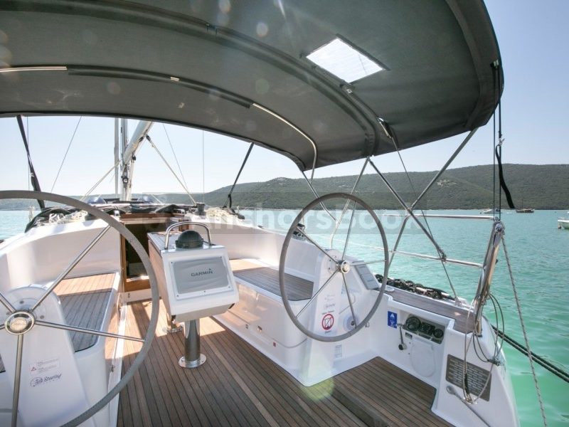 Full Week Yacht Charter In Pula, Croatia (BAVARIA Cruiser 37) | AnchorsBook Photo Full Week Yacht Charter In Pula, Croatia (BAVARIA Cruiser 37)