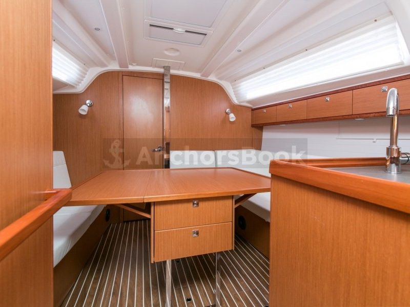 Full Week Yacht Charter In Pula, Croatia (BAVARIA Cruiser 37) | AnchorsBook Photo Full Week Yacht Charter In Pula, Croatia (BAVARIA Cruiser 37)