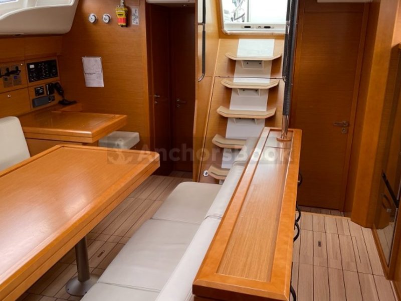 1 Week Sailing Yacht Charter In Volos, Greece | KYMO | AnchorsBook Photo 1 Week Sailing Yacht Charter In Volos, Greece | KYMO