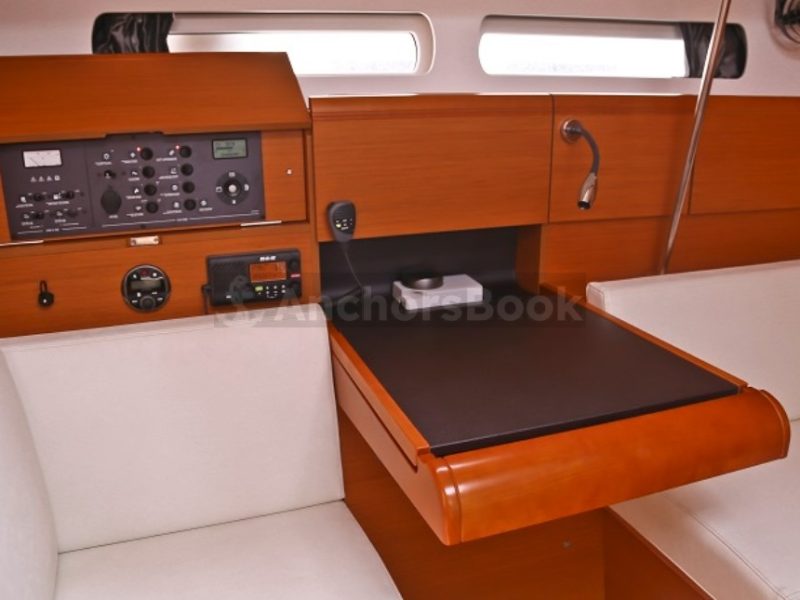 1 Week Sailing Yacht Charter In Volos, Greece | PASITHEA | AnchorsBook Photo 1 Week Sailing Yacht Charter In Volos, Greece | PASITHEA