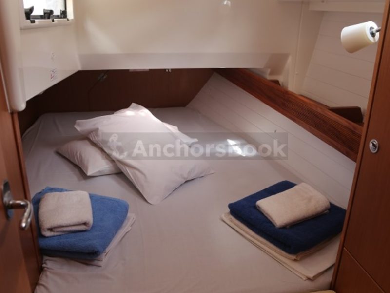 1 Week Sailing Yacht Charter In Loutraki, Greece | LEUKOTHEA | AnchorsBook Photo 1 Week Sailing Yacht Charter In Loutraki, Greece | LEUKOTHEA
