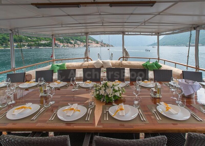 Sadri Usta - New 2021 Build 95ft Yacht Charter In Fethiye | AnchorsBook Photo Sadri Usta - New 2021 Build 95ft Yacht Charter In Fethiye
